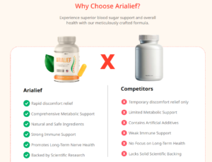 arialief, arialief usa, arialief vitamins reviews and complaints, primepalm, arialief supplement, arialief reviews